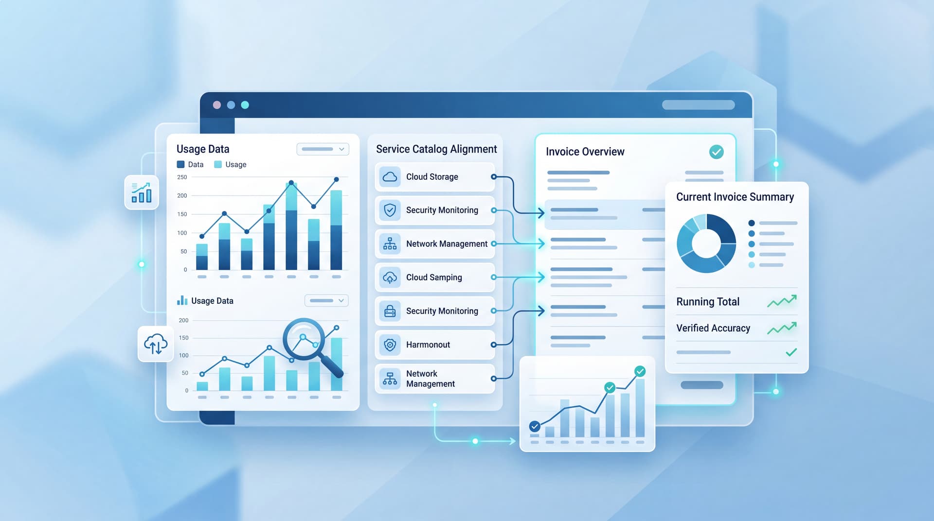 Demystifying MSP Invoices: A Guide to Usage-Based Billing Transparency