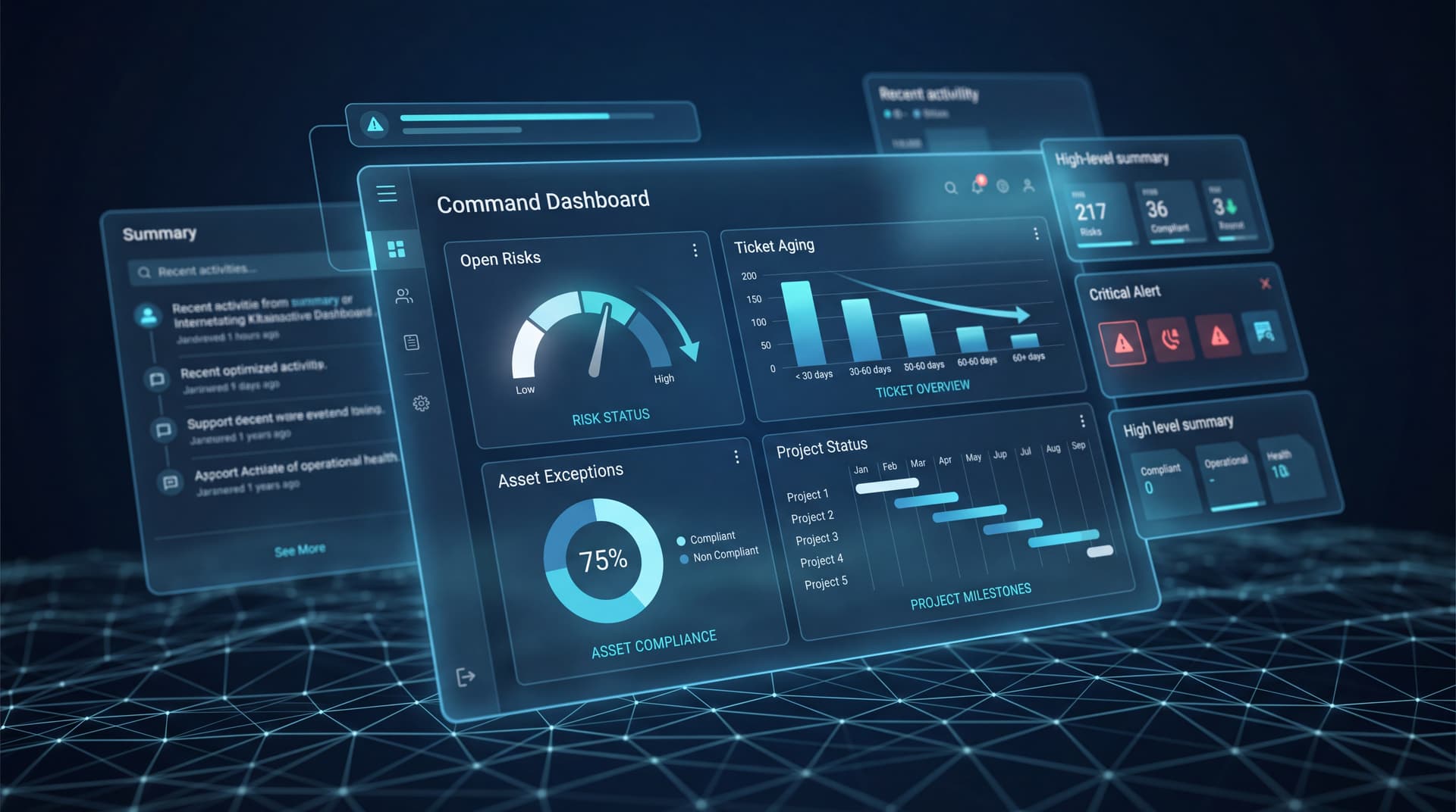 Executive dashboard interface displaying operational metrics, risk status, and project tracking for MSP leadership.
