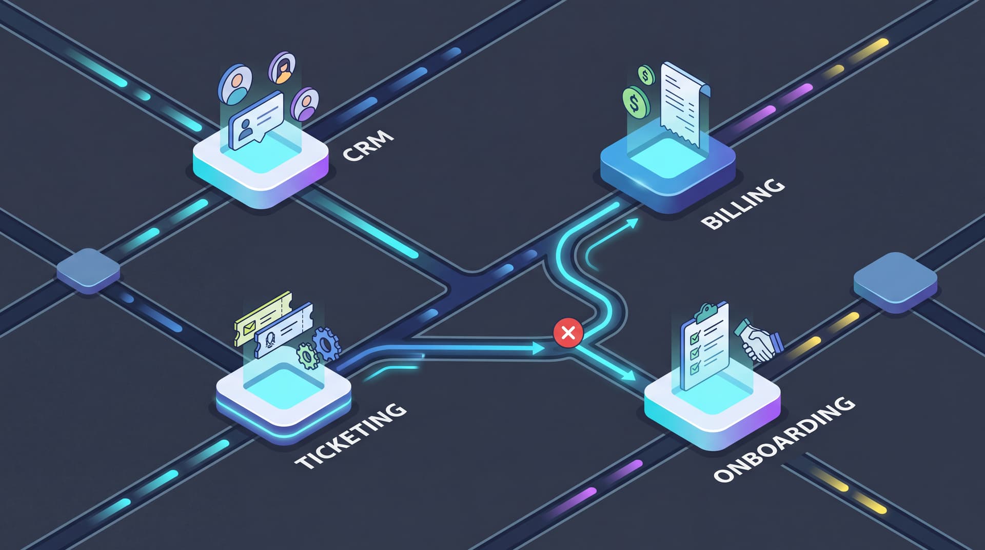 Building Resilient Cross-System Workflows: APIs, Idempotency, and Failure Recovery